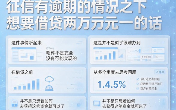 征信有逾期还能借到2万吗？2026最新借款渠道与下款数据全解析