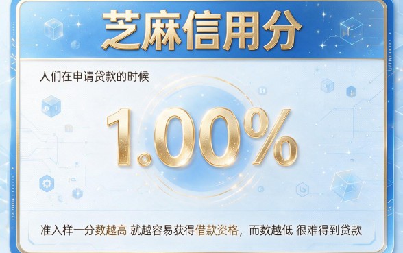 2026年这五个借款软件对芝麻分要求不高，放款快用着很便捷，网贷都需要看芝麻信用分吗？