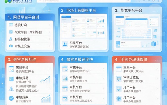 网贷口子高通过率有多高?实测这5个秒批口子,错过可惜!