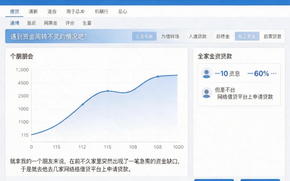 5000元急用怎么借?盘点5个2月能下款、借钱不用查征信的借款口子