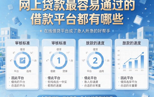 无视征信秒过!2026应急必看:网上贷款最容易通过的借款平台有哪些呢?这5个借钱2000的APP首选