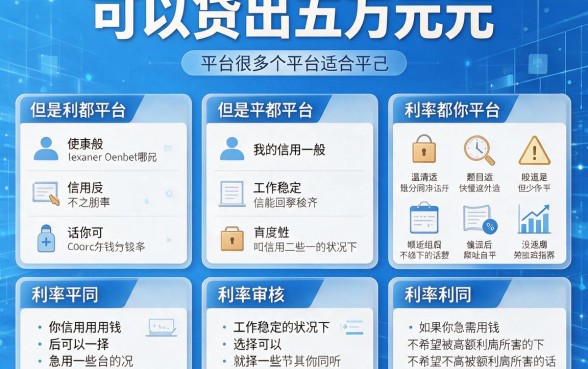 2026实测这5个网贷软件，教你轻松借到五万