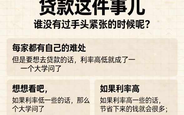 这样贷款利息最低最高?2026隐藏审核渠道曝光,5个利息低至10000的口子速看