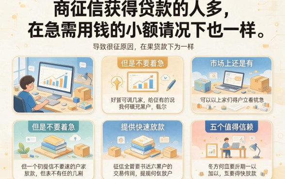 黑户无视征信秒下1000元的口子真存在吗?深度解析这五个渠道!