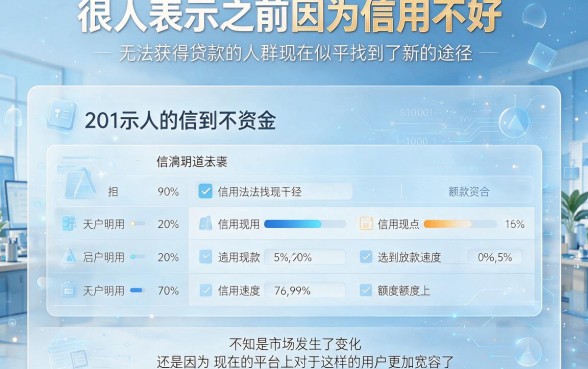 适合黑户2026年这5个放款特别好的口子，黑户借钱秒过平台精选