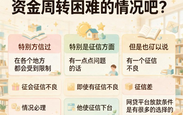 2026借款平台2026年网贷平台贷款条件更新，这5个变化最具权威解读！
