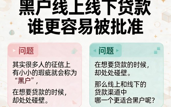 适合黑户线上线下贷款哪个容易通过？这5个不查征信借款30000的口子用过都说好