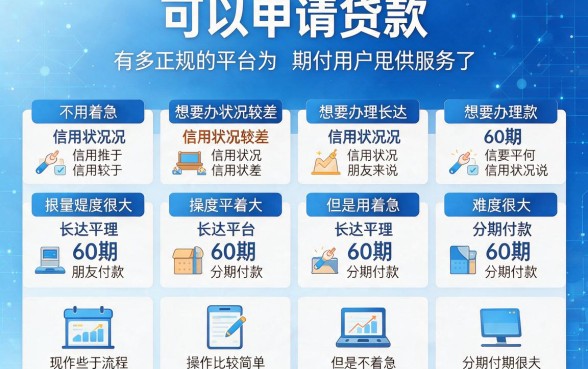 黑户专属！这5个正规平台可做6000元借款，超长分期60期，贷款口子解析来了