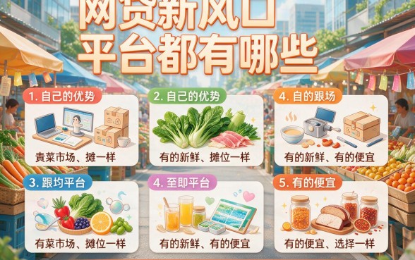 急用钱看这！网贷新口子平台有哪些？权威严选5个门槛低、借1000元通过率高的借款口子