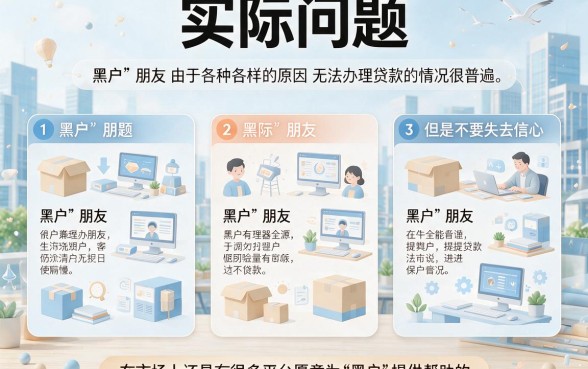 黑户必下款的口子来了！这5个网黑也能下款的正规平台人人5000，2026独家放贷诀窍速看