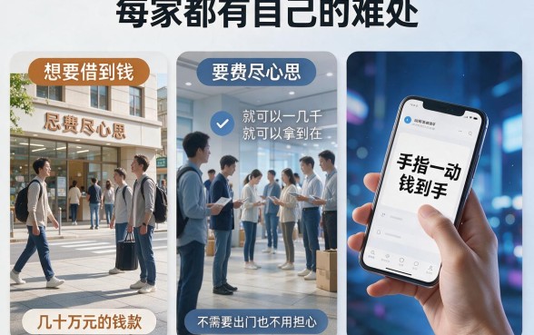 网贷人脸识别总失败？2026年秒过方案+5个贷款申请人脸不通过也能用的软件