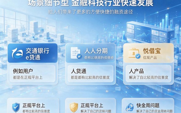 无视征信逾期的贷款平台TOP5必看!全面盘点避坑指南