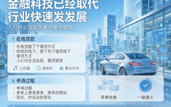 利息低额度高的正规网贷平台有哪些？这5家良心推荐，值得托付！
