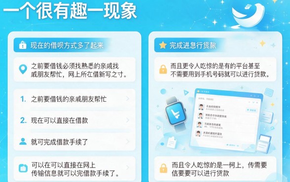 不用手机号也能借钱!这5个正规平台最高可借60000,今日限时福利速领