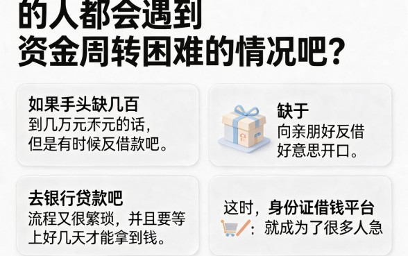 2026高效下款！这5个身份证借钱平台要求不高，2000元秒到账超实用