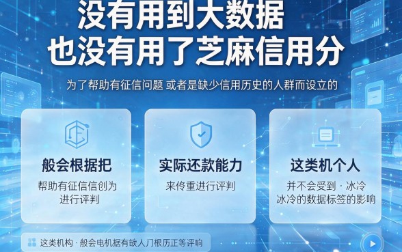 不看征信不看大数据,这5个4000借款要求不高的实测平台适合日常应急