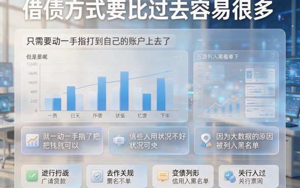 不查大数据直接下款的网贷有哪些？2026这五个平台值得收藏