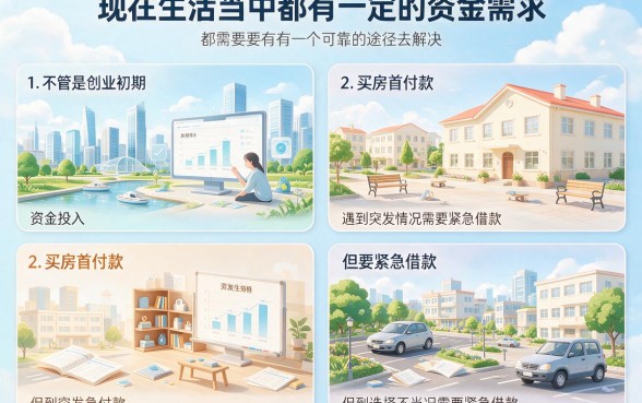 2026年什么贷款最好借?正规平台的钱就选这5个,借3000超容易!