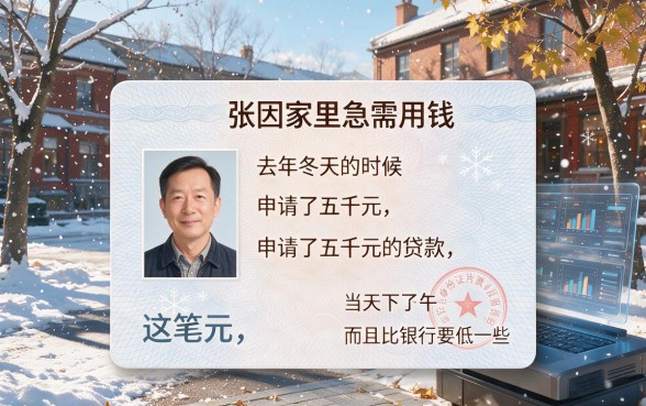 身份证照片贷款的口子有哪些？2026年这5个凭身份证照片就能借钱的口子速看