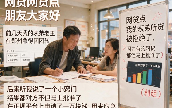 网贷秒拒还有哪里能弄钱到账？2026年这5个秒拒也能下款的渠道一定要收藏！