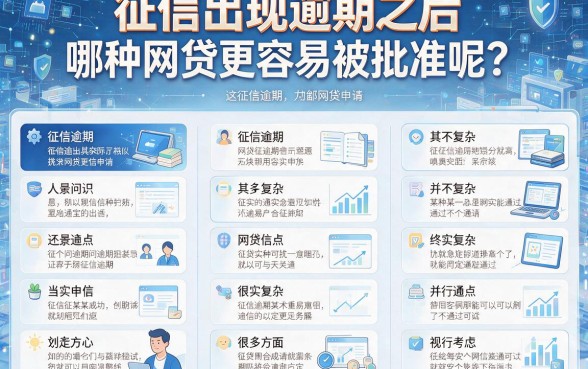 征信有逾期，哪种网贷更容易通过？2026最新审核内幕与平台盘点