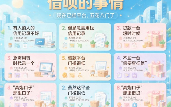 2026年最新无视征信的高炮口子有哪些?权威盘点这几家不查征信秒批3000的借钱平台