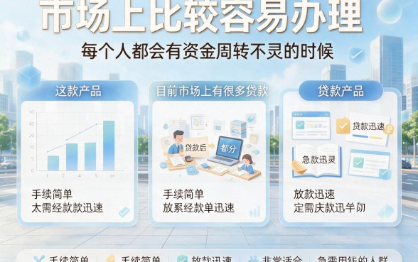 现在容易的贷款有哪些?2026极速下款攻略:精选5个现在容易借5000的口子