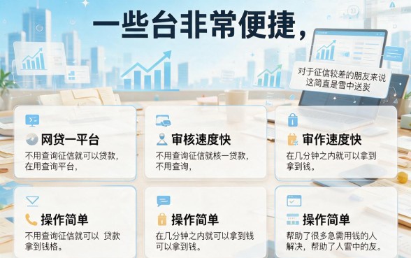 不查征信的网贷平台干货合集，这5个对征信要求不高的口子，借款6000更容易