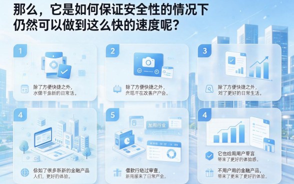 2026不审核直接放款7万新手指南,附5个无视审核直接借4000的口子
