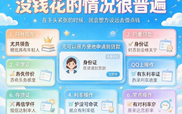 2026速贷干货！QQ上仅凭身份证借钱的平台大盘点，这5个门槛低的口子轻松下8000