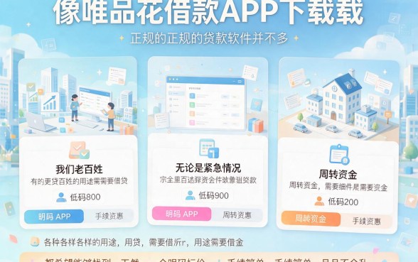 2026实测揭秘！盘点几款像唯品花借款App下载一样正规的贷款软件