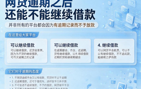 网贷逾期还能借的口子有哪些？2026年这5个贷款平台不看征信和信用