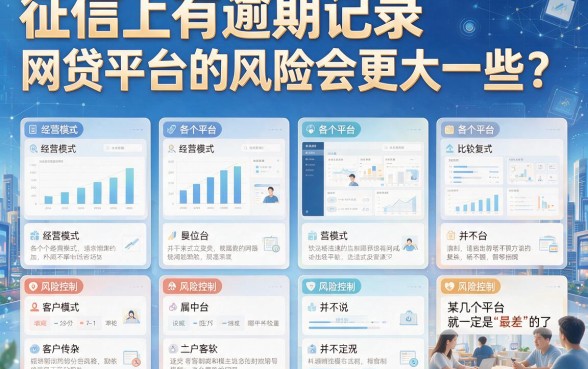 征信有逾期也能下款？十大网贷平台是哪几家，真实有效名单来了！