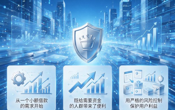 2026年正规网贷前十名有哪些？最新排名揭晓，看完这篇你就懂了！