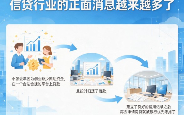 2026最新盘点！这5个像宜人贷借款app下载一样安全的借钱软件，靠谱渠道紧急汇总！