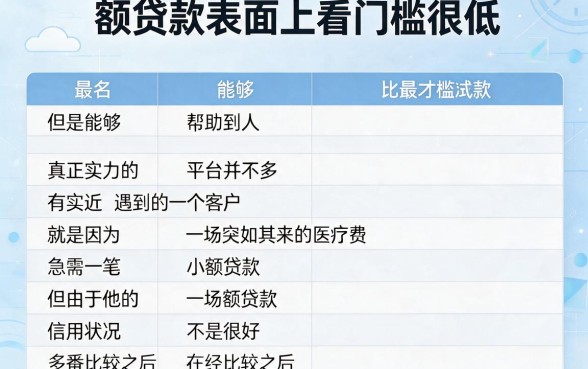 适合黑户小额贷款哪个平台好下款？这5个秒批到账！