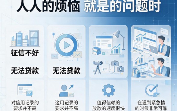 2026年95%的人还不知道！黑户网贷下款稳定的口子深度推选来了