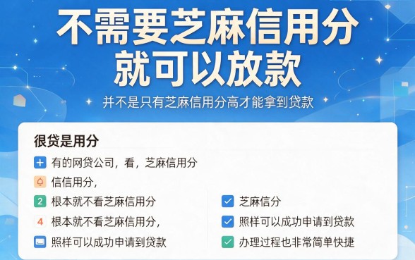 无视芝麻分！这5个网贷口子秒下款，借钱顺畅不看信用