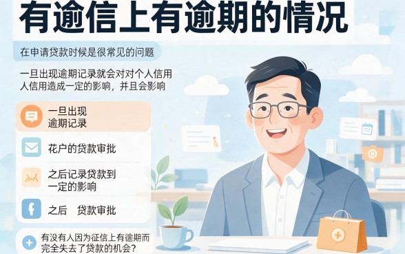 征信有逾期、花户、负债高也能下款的口子盘点！2026最新实测有效渠道