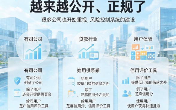 2026最新！网贷与芝麻信用分协议限时获取攻略，这几个放款超容易的平台速看
