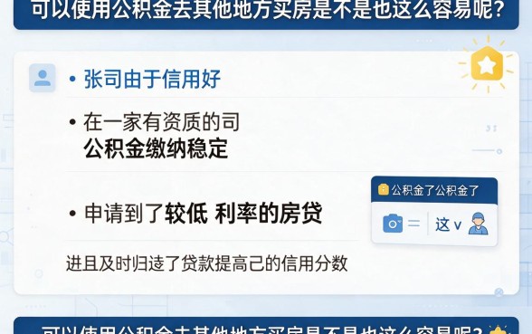 用公积金在哪里贷款?2026年最新盘点:这5款苹果手机借钱利息太高了