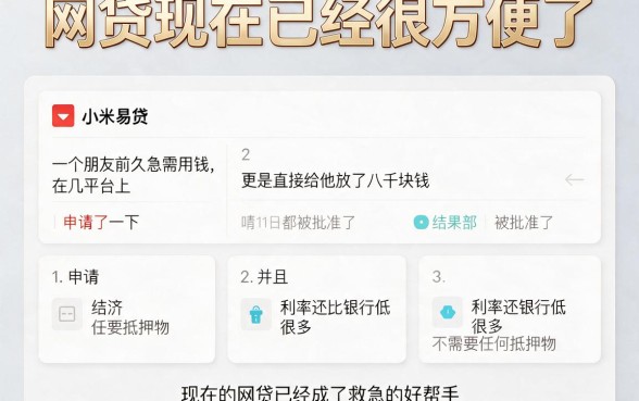2026首次网贷哪个额度高点?这5个靠谱贷款APP不看征信速看
