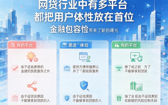 征信有逾期也能贷?不查征信的小贷公司盘点,这5个渠道别错过!