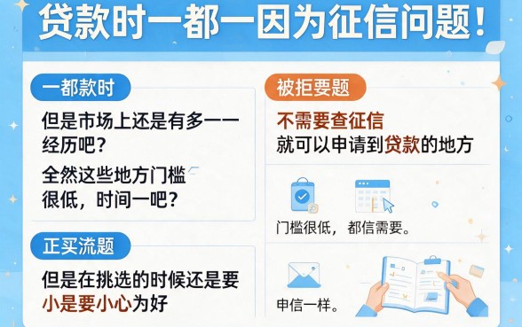不查征信能下款吗？2026审核员亲测：借款4000这些口子对征信要求真不高