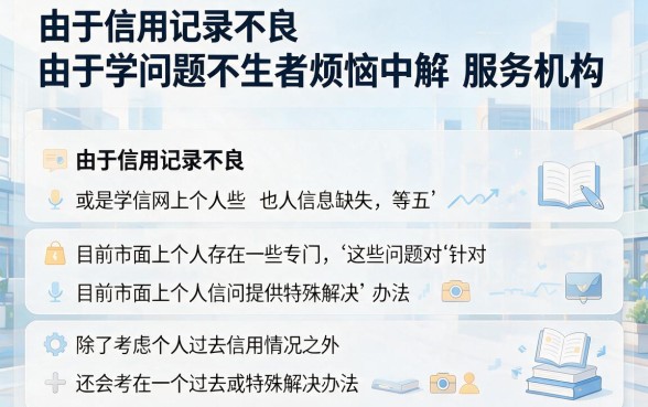 无视黑户也能下款？2026学信网借款口子大盘点，这5个渠道速藏！
