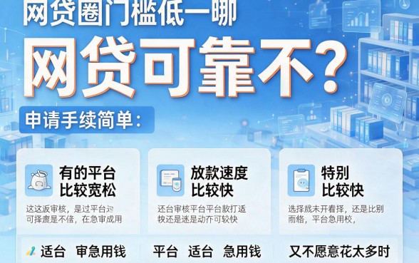 2026速存！最容易申请的网贷有哪些？这5个对资质要求不高的口子，轻松整合30000借款！