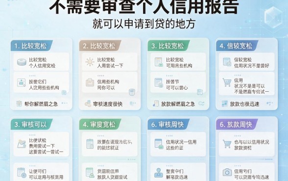 征信不好必看！2026年不用审核的贷款口子真的存在吗？全面剖析来了！