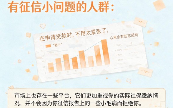 黑户凭社保也能贷款！2026年这5个平台真实记录整理