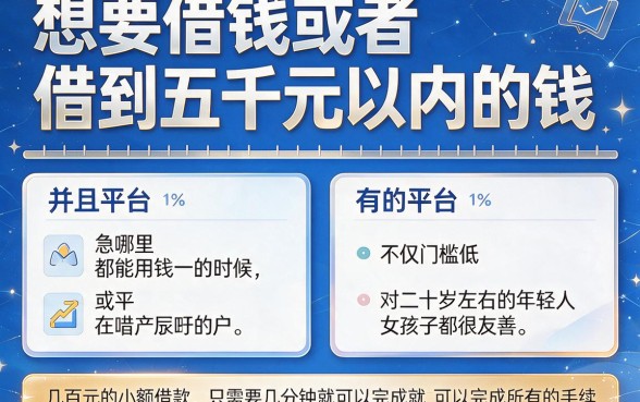20岁能借5000的平台有哪些？2026这5个门槛低的口子，借3000元也轻松！