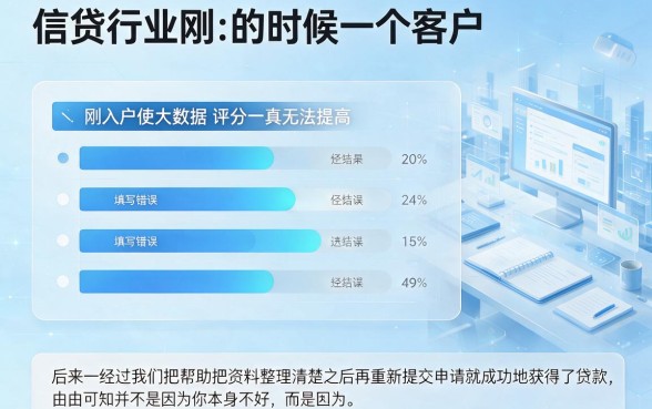 大数据花了综合评分不足怎么借网贷？2026这波行业主推活动，手把手教你用好手机借钱软件